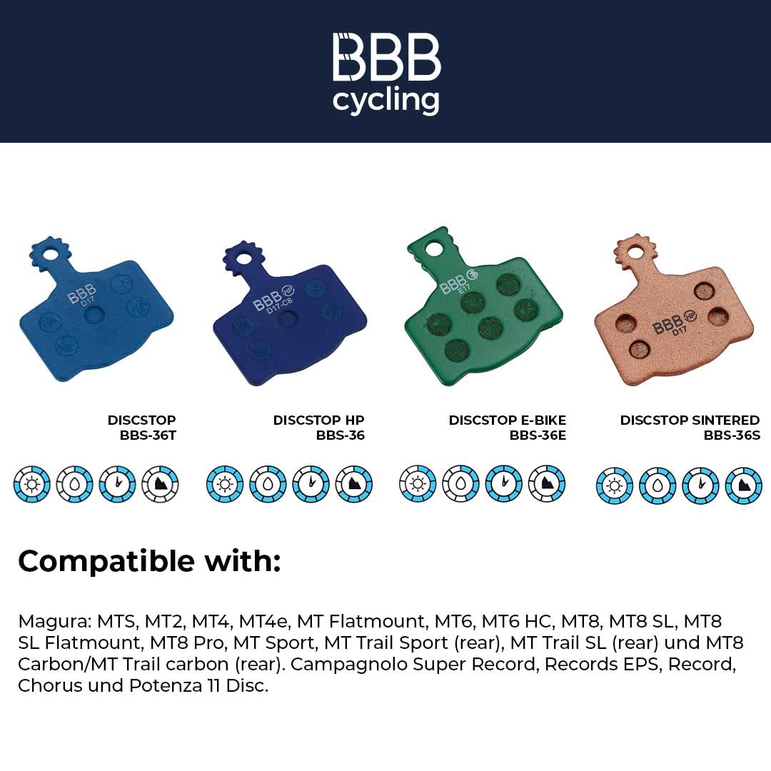 Amazon | BBB(ビービービー) ディスクブレーキパッド ディスクストップ